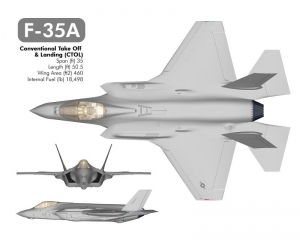  F-35A
