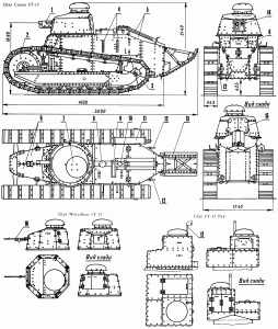 Char Canon FT-17